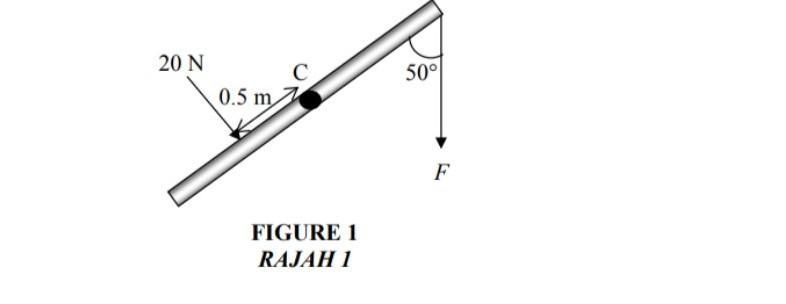 FIGURE 1 shows a 10 kg uniform metal rod with 2.0 m long pivoted at its centre C. A-example-1