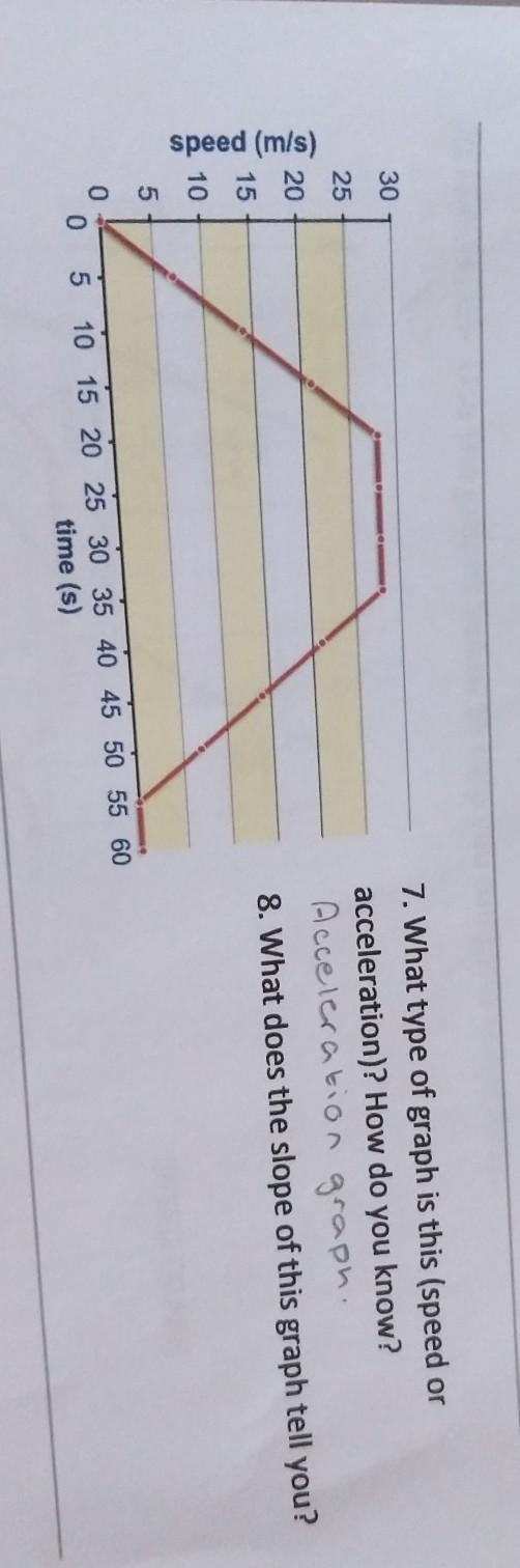 I need help with this problem :(​-example-1