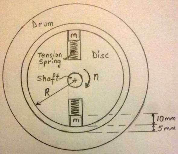 Explain the working and performance of a centrifugal clutch with a sketch​-example-1