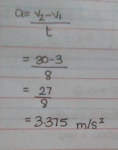 A car takes 8s ti increase its velocity from 3m/s to 30 m/s. what is its acceleration-example-1