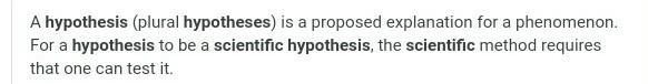 Hypothesis what is it-example-1