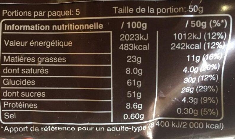 How many kilocalories (Calories) does the snack bar contain?-example-1