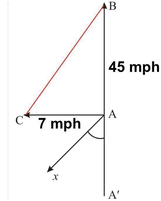 Two children are throwing a ball back-and-forth straight across the back seat of a-example-1