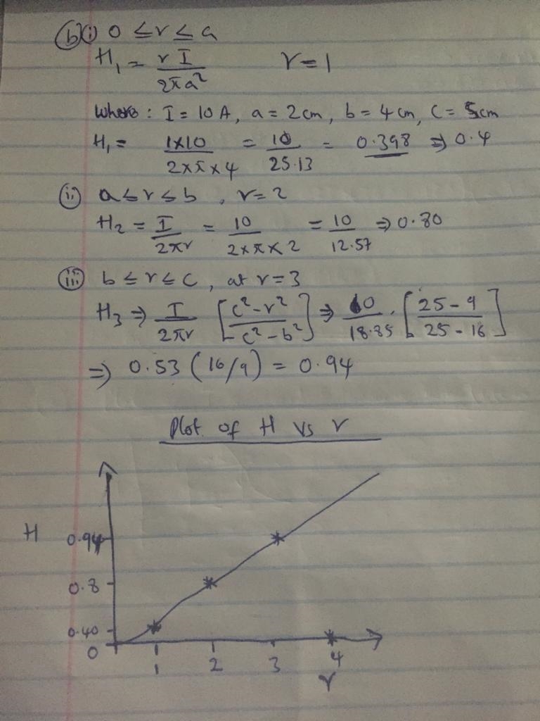 Current I flows along the positive z-direction in the inner conductor of a long coaxial-example-2