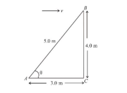 A ladder 5.0 m long leans against a wall inside a spaceship. From the point of view-example-1