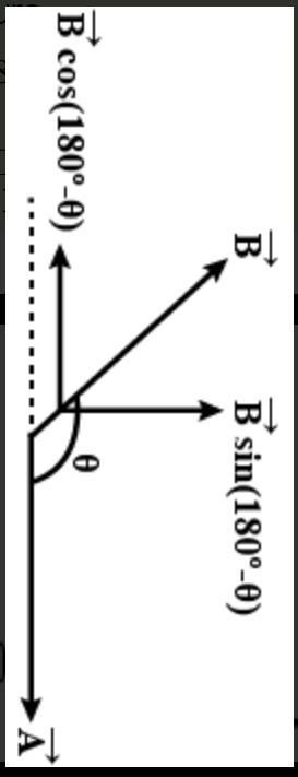 2(A + B) 15. The resultant of A and B is perpendicular to A What is the angle between-example-1