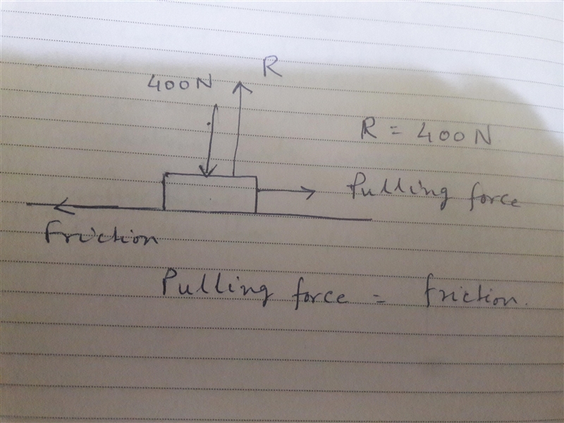 Emma is working in a shoe test lab measuring the coefficient of friction for tennis-example-1