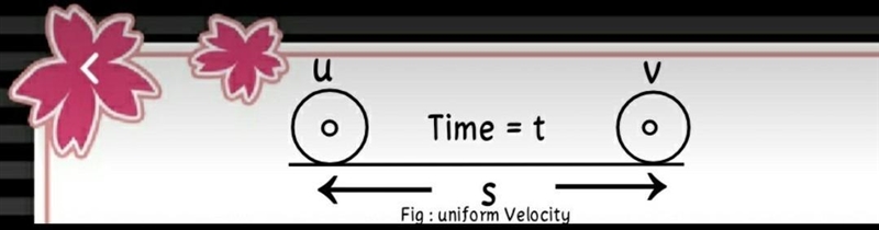 Prove first equation of motion​-example-1