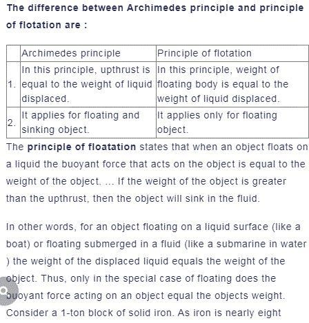 Differences between law of flotation and Archimedes's principle​-example-2