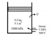 A piston-cylinder device initially contains 0.6 kg of water with a volume of 0.1 m-example-1