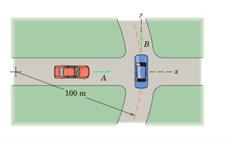 Car B is rounding the curve with a constant speed of 54 km/h, and car A is approaching-example-1