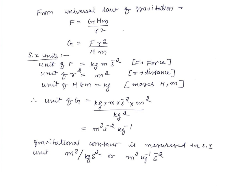 Newton's law of universal gravitation is represented by GMm where F is the magnitude-example-1