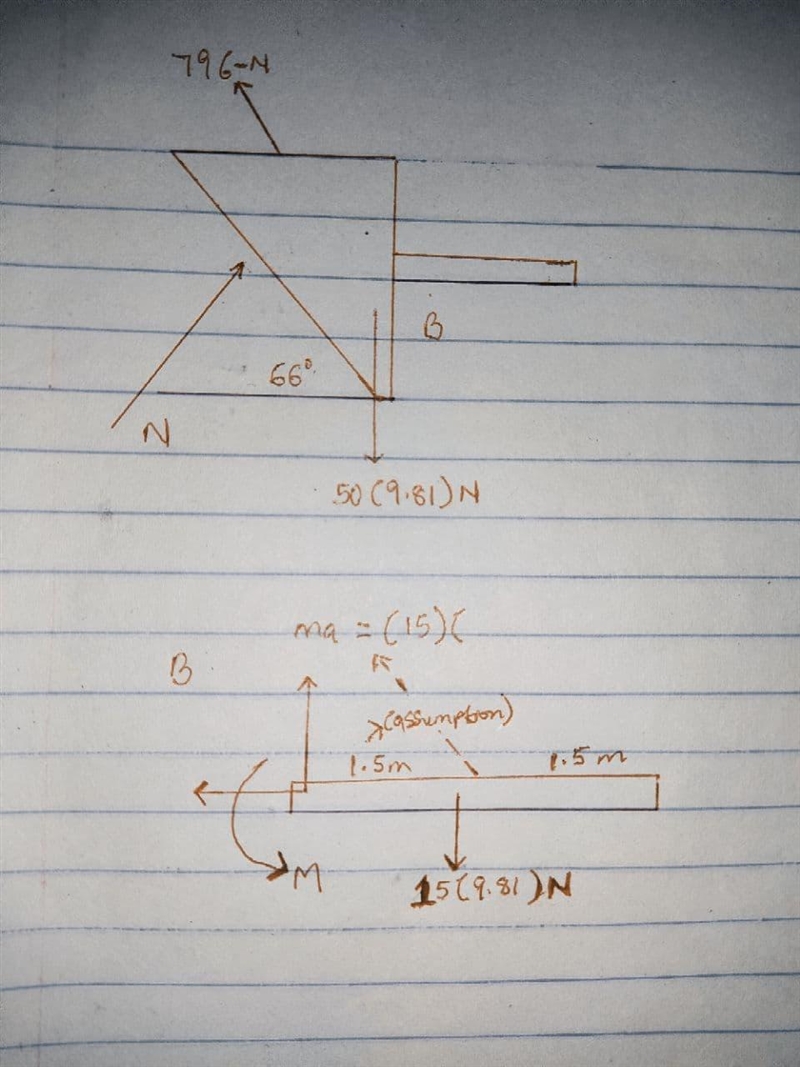 The block A and attached rod have a combined mass of 50 kg and are confined to move-example-1