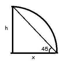 * A ball is projected horizontally from the top of a building 19.6m high. a, How long-example-1