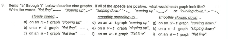 PLEASE HELP!!! Part 1) Items "a" through "i" below describe 9 graphs-example-1