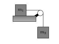 what is the acceleration of each body of mass 5kg rests on a frictionless table and-example-1