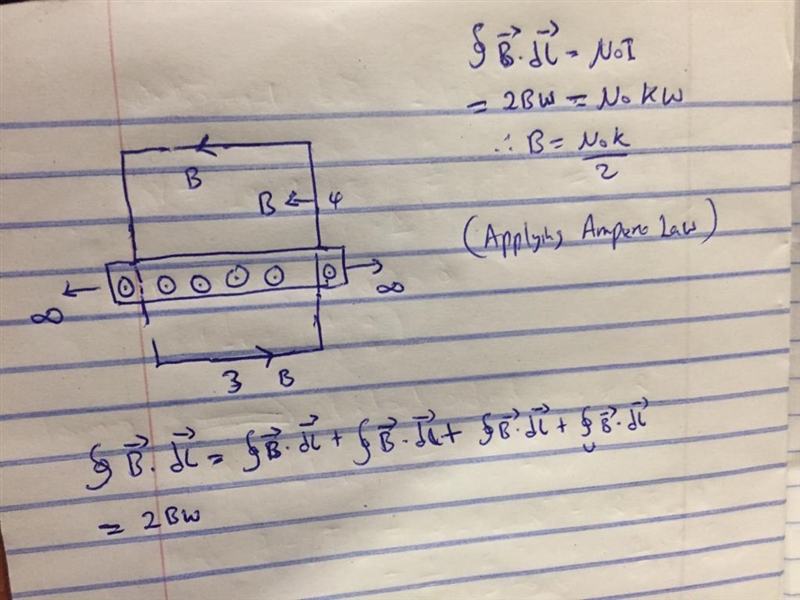 A very long, thin, and flat conductor has a uniform current density K per unit width-example-2