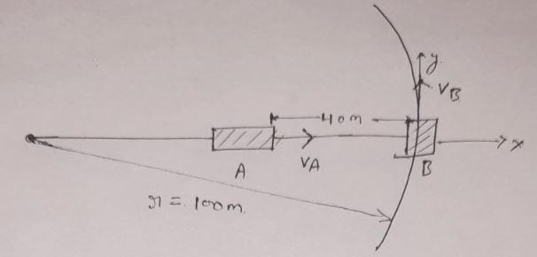 Car B is rounding the curve with a constant speed of 54 km/h, and car A is approaching-example-2