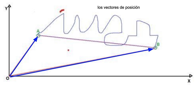 Ayuda Porfavor es URGENTE-example-1