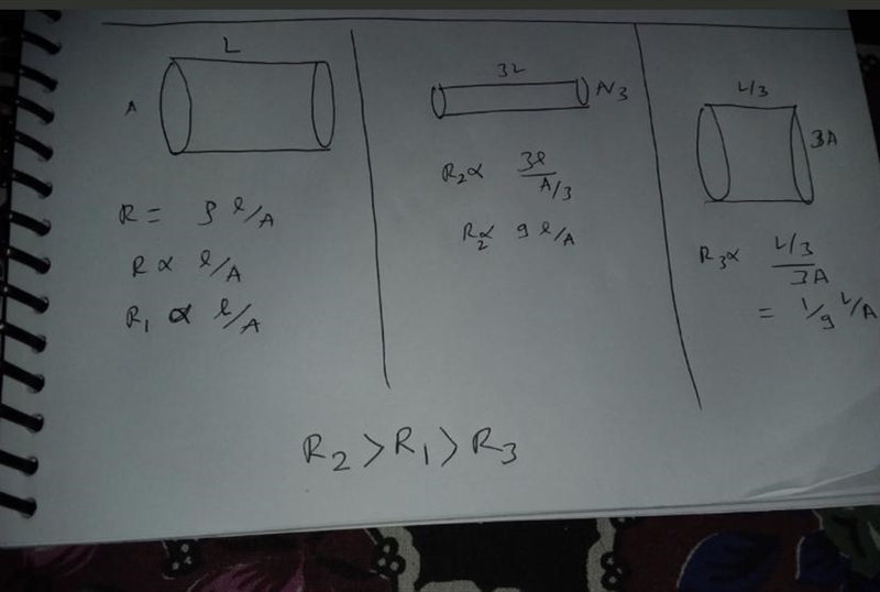 The figure below shows three cylindrical copper conductor along with their face areas-example-1