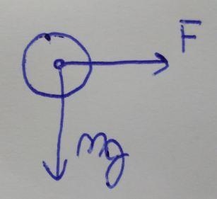 The fastest pitched baseball was clocked at 47 m/s. Assume that the pitcher exerted-example-1