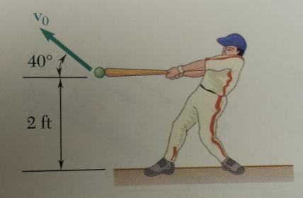 Determine the kinetic energy of the ball immediately after it is hit. (You must provide-example-1