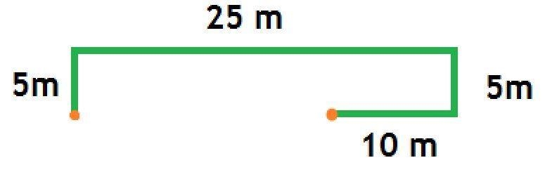 3.) Brady walks 5 meters forward, turns right, walks 25 meters, turns right again-example-1