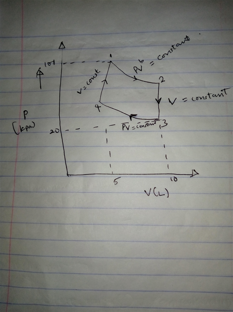 A mole of a monatomic ideal gas at point 1 (101 kPa, 5 L) is expanded adiabatically-example-1