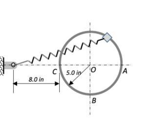 A 1.6-lb collar is attached to a spring and slides without friction along a circular-example-1