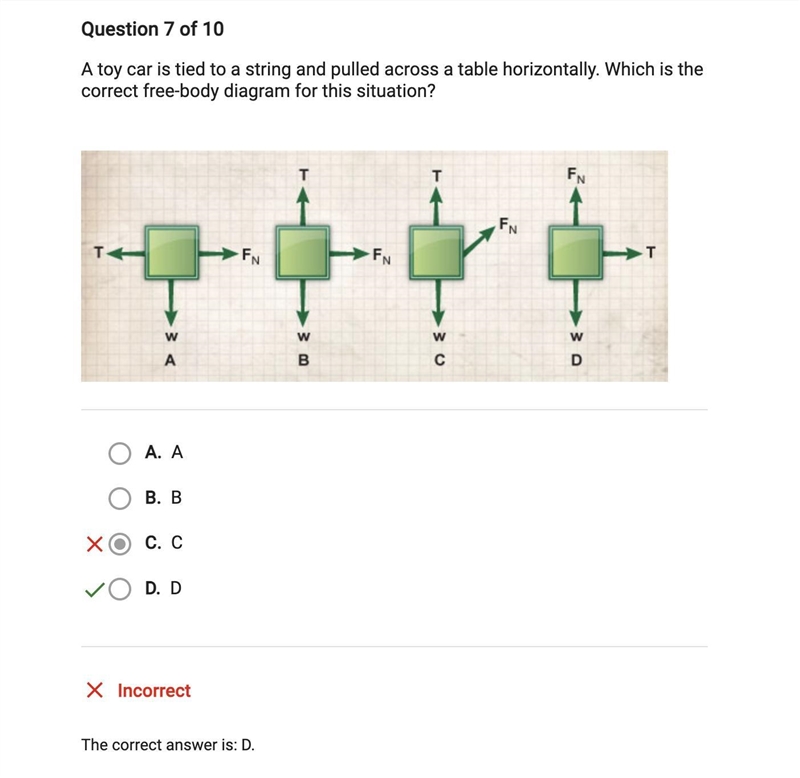 A toy car on a string is pulled across a table horizontally. The string is at an angle-example-1