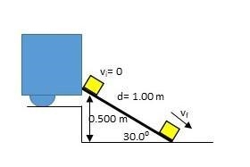 A 3.00-kg crate slides down a ramp. the ramp is 1.00 m in length and inclined at an-example-1