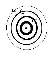 If electrical current is moving through a horizontal wire toward your face, what direction-example-1