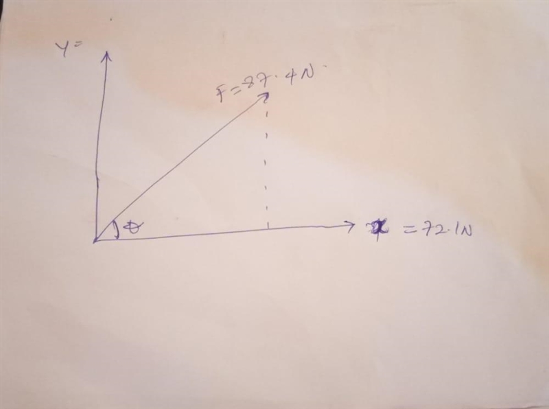 To review the solution to a similar problem, consult Interactive Solution 1.43. The-example-1