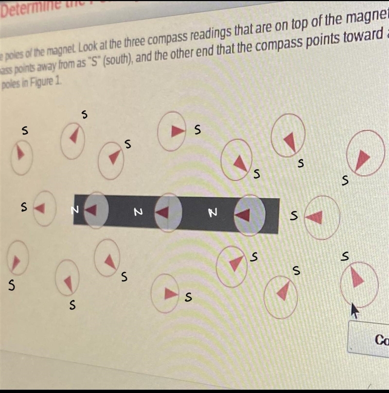 Determine the poles of the magnet. Look at the three compass readings that are on-example-1