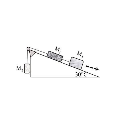 Three packing crates of masses, M1 = 6 kg, M2 = 2 kg and M3 = 8 kg are connected by-example-1