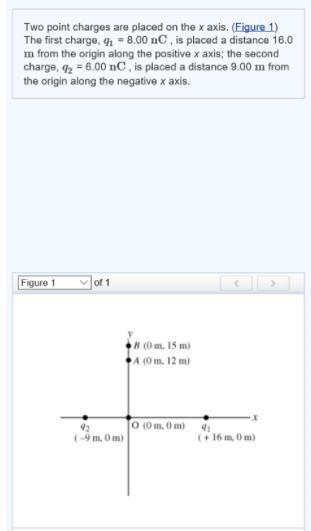 An unknoAn unknown additional charge q3 is now placed at point B, located at coordinates-example-1