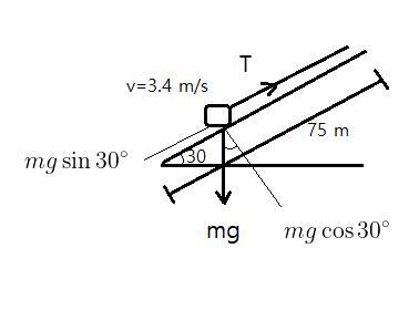 A skier of mass 72 kg is pulled up a slope by a motor-driven cable. a. how much work-example-1