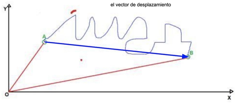 Ayuda Porfavor es URGENTE-example-3