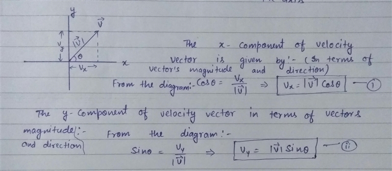 The velocity of a Froghopper flea, which is represented by a vector, has a direction-example-1