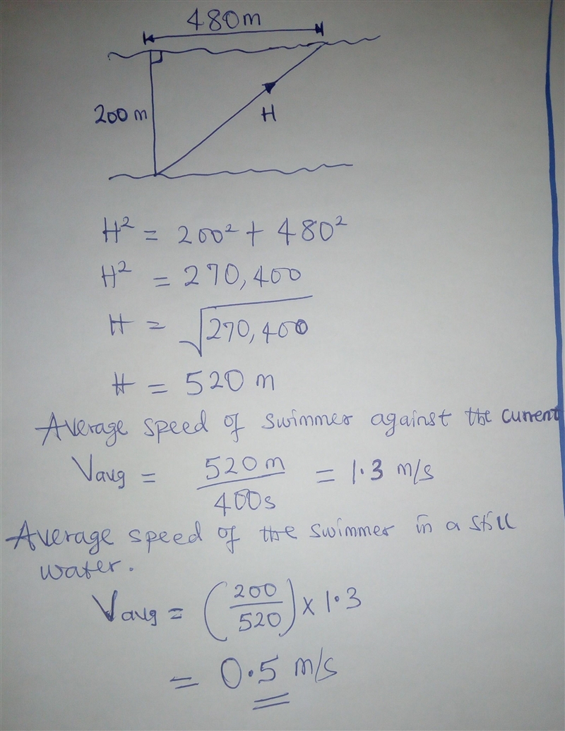 A swimmer heading directly across a river that is 200 m wide reaches the opposite-example-1