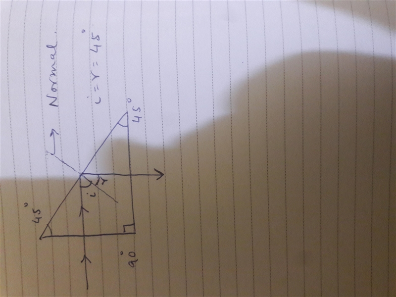 A 45945990 prism is immersed in water. A ray of light is incident normally on one-example-1