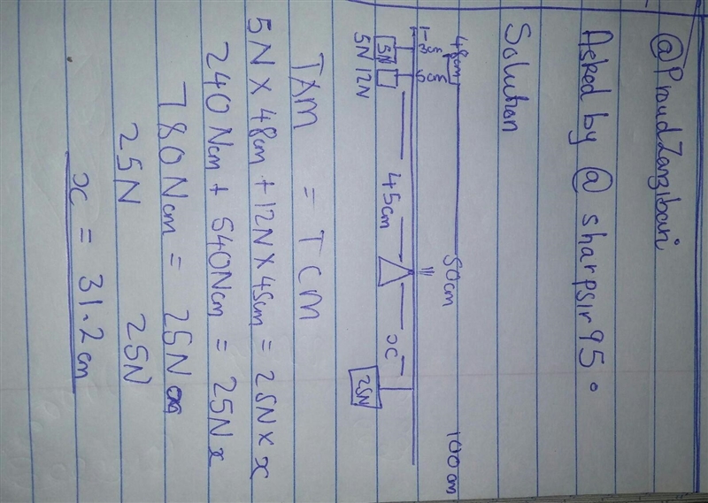 a uniform metre rule is pivoted at its centre and weights of 5 N and 12 N are hung-example-1