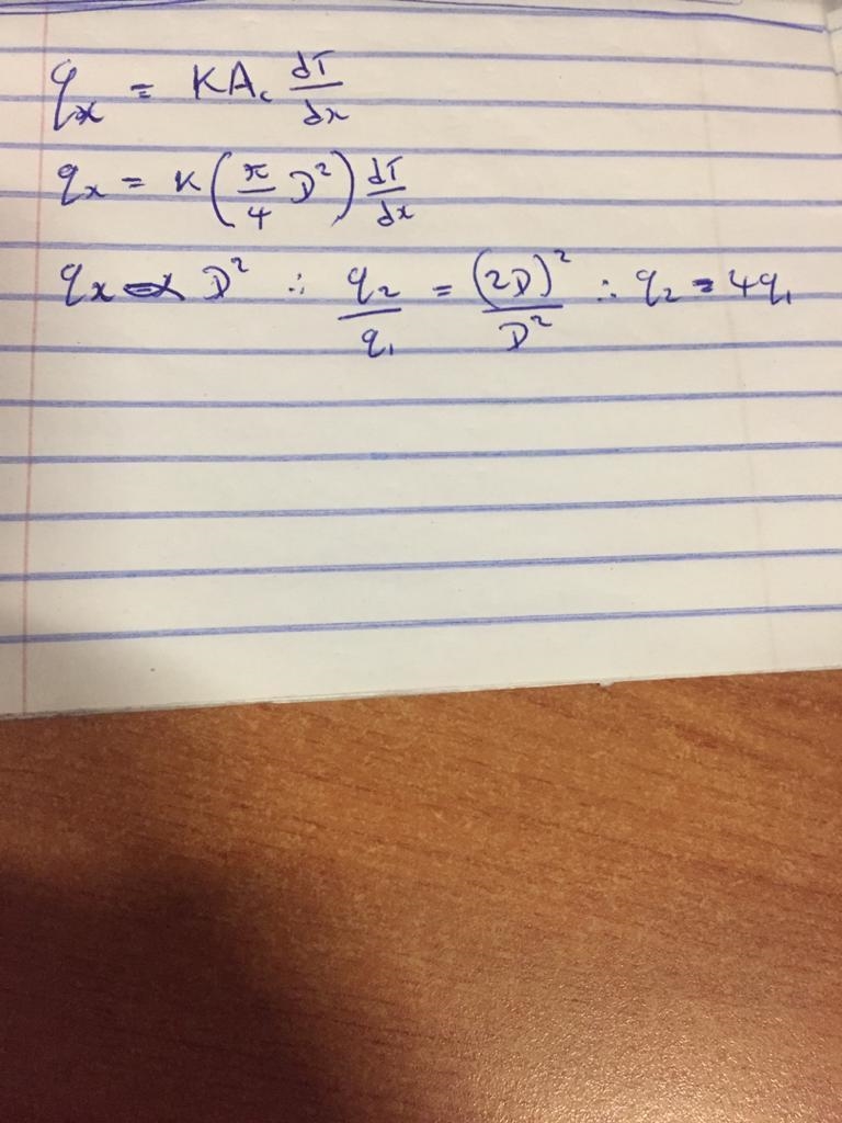 Heat is conducted in the axial direction through a cylinder by heating one end. If-example-2