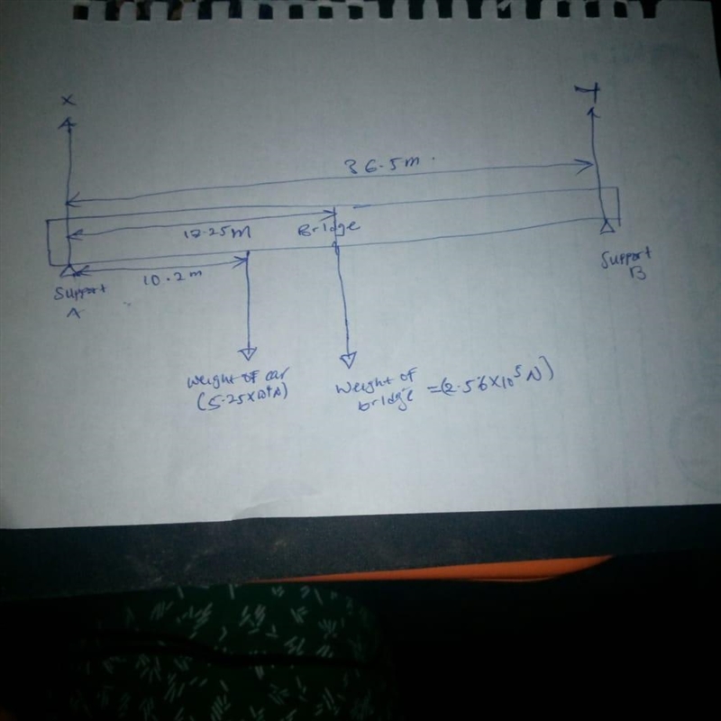 5. A simple bridge of 36.5 m length has two concrete supports, one on each end. A-example-1