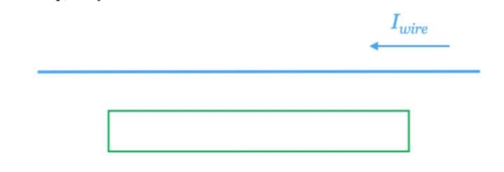 The current in the wire (blue) is directed to the right. A conducting loop (green-example-1