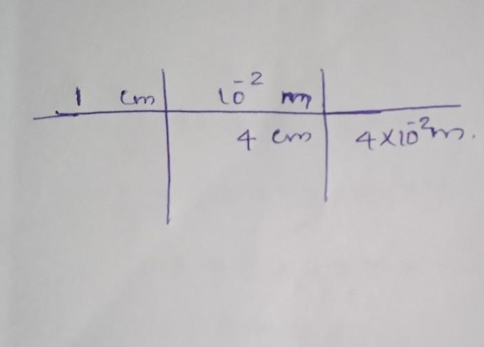 Convert 4 centimeters to meters using dimensional analysis and scientific notation-example-1