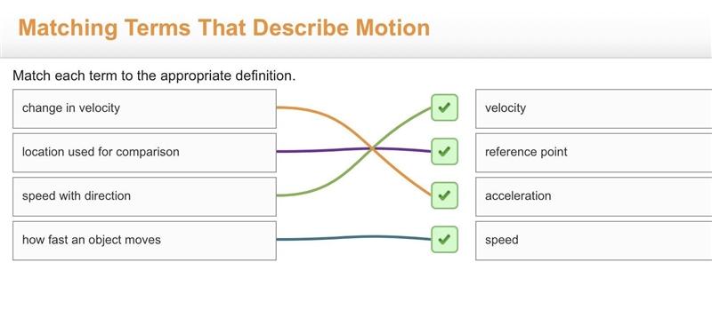 Match each term with the appropriate definition​-example-1