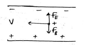 Proton traveling across a capacitor A proton enters with a velocity v between the-example-1