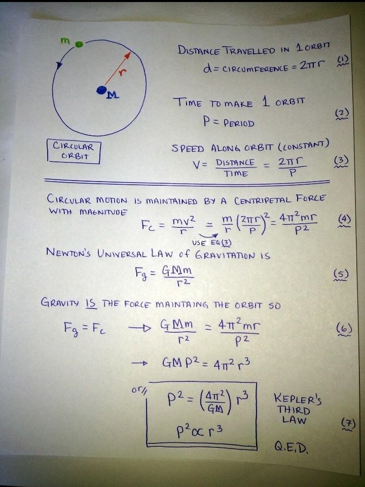 A proposed communication satellite would revolve around the earth in a circular orbit-example-1