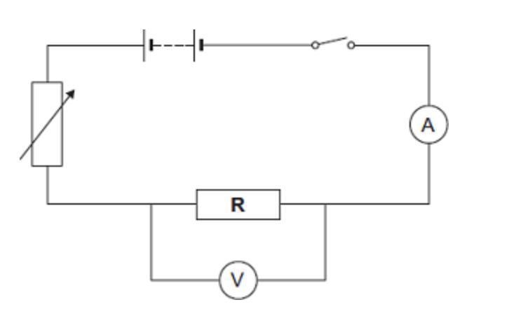 Describe how a student would use the circuit to take the readings necessary to determine-example-1